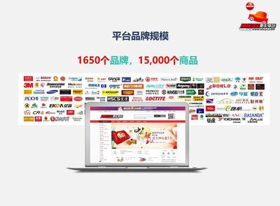 B2B電商 汽車后服務(wù)市場的未來形態(tài)