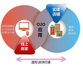 液壓行業(yè)兩條腿走路，雙劍合璧效更高——聚焦食品加工通用設備